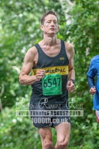 Analysing body function with functional muscle testing and chiropractic Resolve & prevent injury in runners - Mendip Chirorpractic, Shepton Wells Frome.jpg